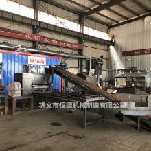 橡膠生產(chǎn)設(shè)備的中國供應(yīng)商與機(jī)械裝備制造